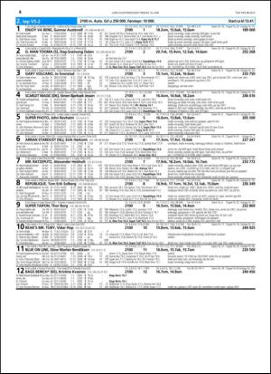 travoggaloppnytt_tips-20150615_000_00_00_004.pdf