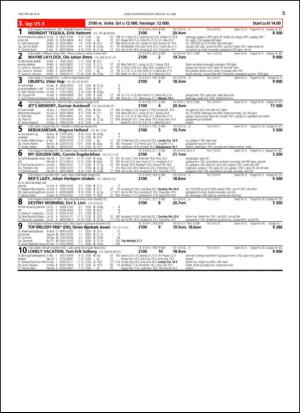 travoggaloppnytt_tips-20150615_000_00_00_005.pdf