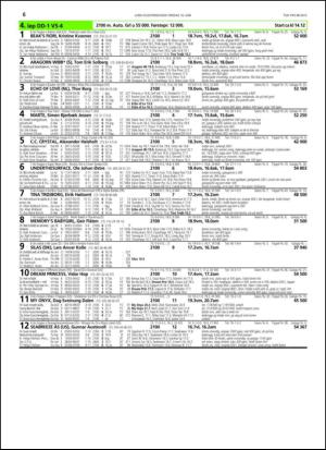 travoggaloppnytt_tips-20150615_000_00_00_006.pdf