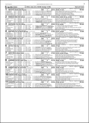 travoggaloppnytt_tips-20150615_000_00_00_007.pdf