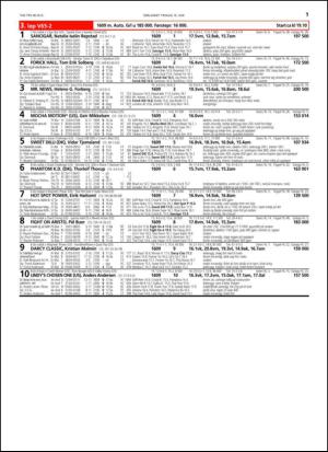 travoggaloppnytt_tips-20150615_000_00_00_011.pdf