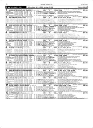 travoggaloppnytt_tips-20150615_000_00_00_014.pdf