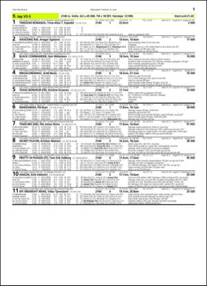 travoggaloppnytt_tips-20150615_000_00_00_017.pdf