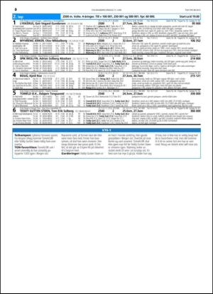 travoggaloppnytt_tips-20150615_000_00_00_020.pdf