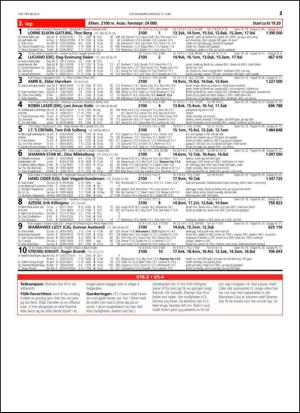 travoggaloppnytt_tips-20150615_000_00_00_021.pdf