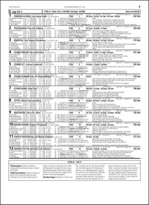 travoggaloppnytt_tips-20150615_000_00_00_023.pdf