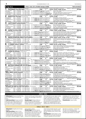 travoggaloppnytt_tips-20150615_000_00_00_024.pdf