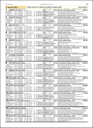 travoggaloppnytt_tips-20150615_000_00_00_025.pdf