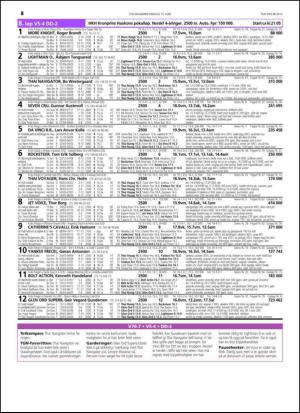 travoggaloppnytt_tips-20150615_000_00_00_026.pdf