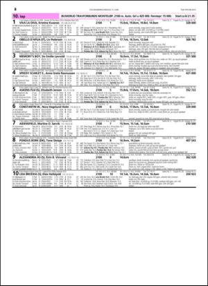 travoggaloppnytt_tips-20150615_000_00_00_028.pdf