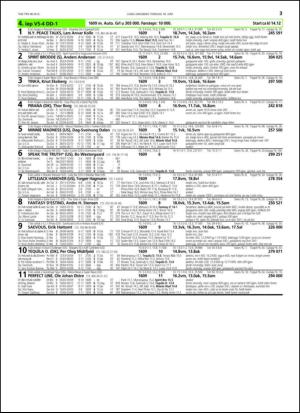 travoggaloppnytt_tips-20150615_000_00_00_033.pdf