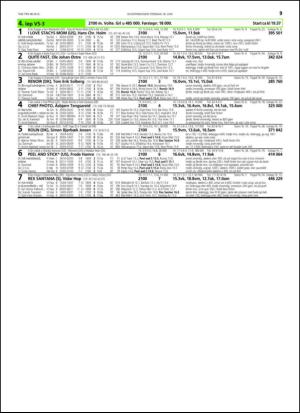 travoggaloppnytt_tips-20150615_000_00_00_039.pdf