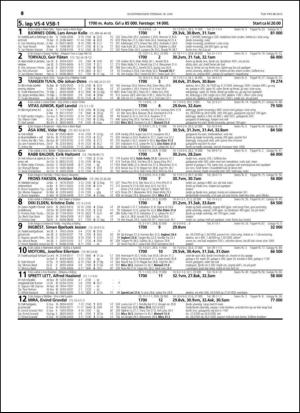 travoggaloppnytt_tips-20150615_000_00_00_040.pdf