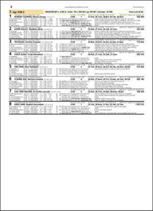 travoggaloppnytt_tips-20150615_000_00_00_042.pdf