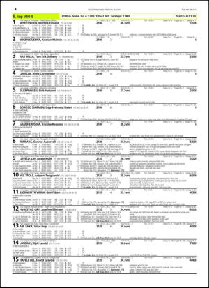 travoggaloppnytt_tips-20150615_000_00_00_044.pdf