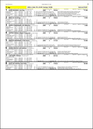 travoggaloppnytt_tips-20150616_000_00_00_003.pdf