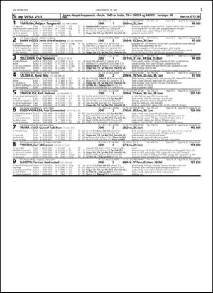 travoggaloppnytt_tips-20150616_000_00_00_007.pdf