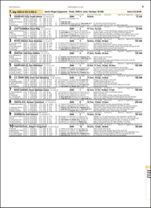 travoggaloppnytt_tips-20150616_000_00_00_009.pdf