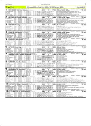 travoggaloppnytt_tips-20150616_000_00_00_011.pdf