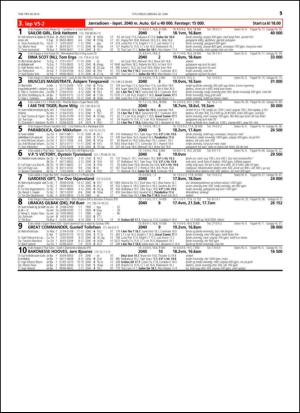 travoggaloppnytt_tips-20150616_000_00_00_015.pdf