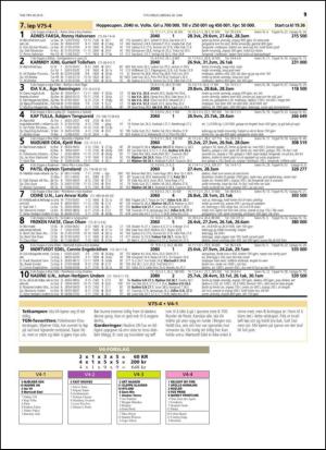 travoggaloppnytt_tips-20150616_000_00_00_019.pdf