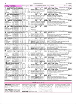 travoggaloppnytt_tips-20150616_000_00_00_022.pdf