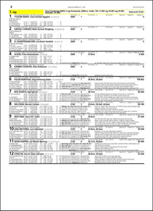 travoggaloppnytt_tips-20150616_000_00_00_024.pdf