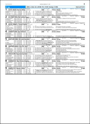 travoggaloppnytt_tips-20150616_000_00_00_025.pdf