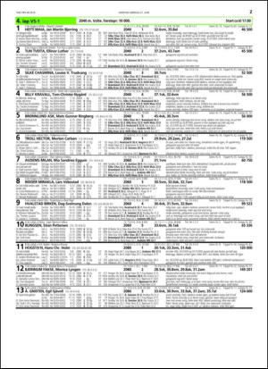 travoggaloppnytt_tips-20150616_000_00_00_027.pdf