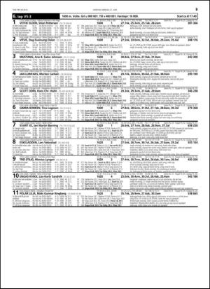 travoggaloppnytt_tips-20150616_000_00_00_029.pdf