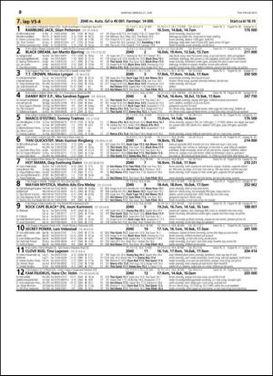 travoggaloppnytt_tips-20150616_000_00_00_030.pdf