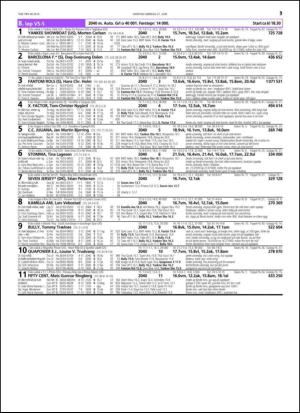 travoggaloppnytt_tips-20150616_000_00_00_031.pdf