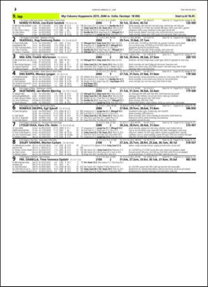 travoggaloppnytt_tips-20150616_000_00_00_032.pdf