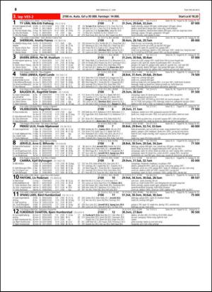 travoggaloppnytt_tips-20150616_000_00_00_036.pdf