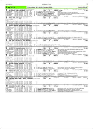 travoggaloppnytt_tips-20150616_000_00_00_037.pdf