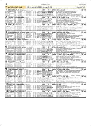 travoggaloppnytt_tips-20150616_000_00_00_040.pdf