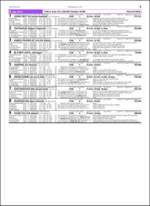 travoggaloppnytt_tips-20150616_000_00_00_041.pdf