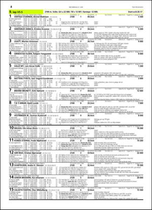 travoggaloppnytt_tips-20150616_000_00_00_042.pdf