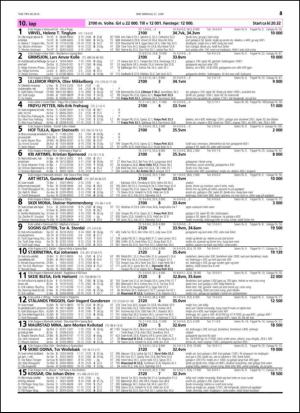 travoggaloppnytt_tips-20150616_000_00_00_043.pdf