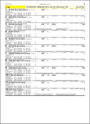 travoggaloppnytt_tips-20150616_000_00_00_045.pdf