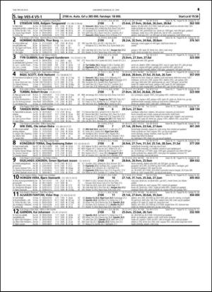 travoggaloppnytt_tips-20150616_000_00_00_049.pdf