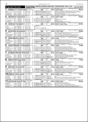 travoggaloppnytt_tips-20150616_000_00_00_050.pdf