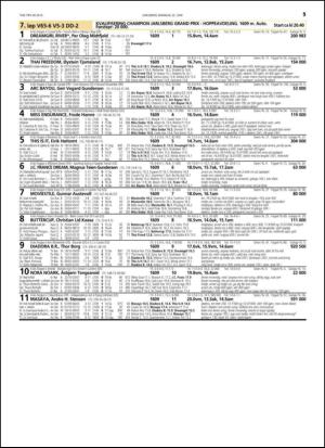 travoggaloppnytt_tips-20150616_000_00_00_051.pdf