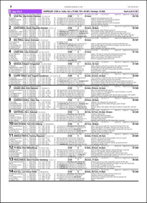 travoggaloppnytt_tips-20150616_000_00_00_052.pdf