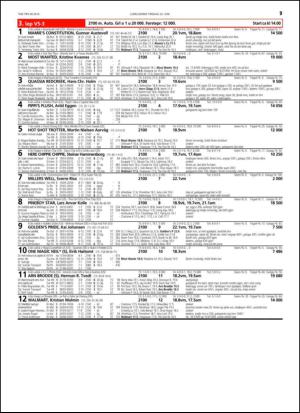 travoggaloppnytt_tips-20150616_000_00_00_057.pdf