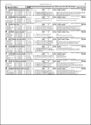 travoggaloppnytt_tips-20150616_000_00_00_059.pdf