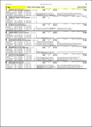 travoggaloppnytt_tips-20150616_000_00_00_061.pdf