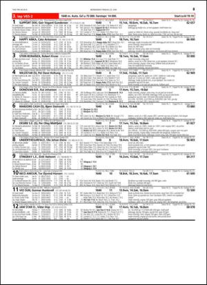 travoggaloppnytt_tips-20150616_000_00_00_063.pdf