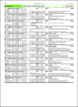 travoggaloppnytt_tips-20150616_000_00_00_064.pdf