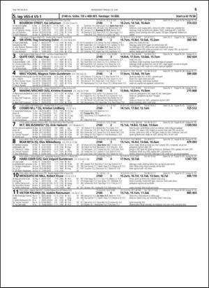 travoggaloppnytt_tips-20150616_000_00_00_065.pdf